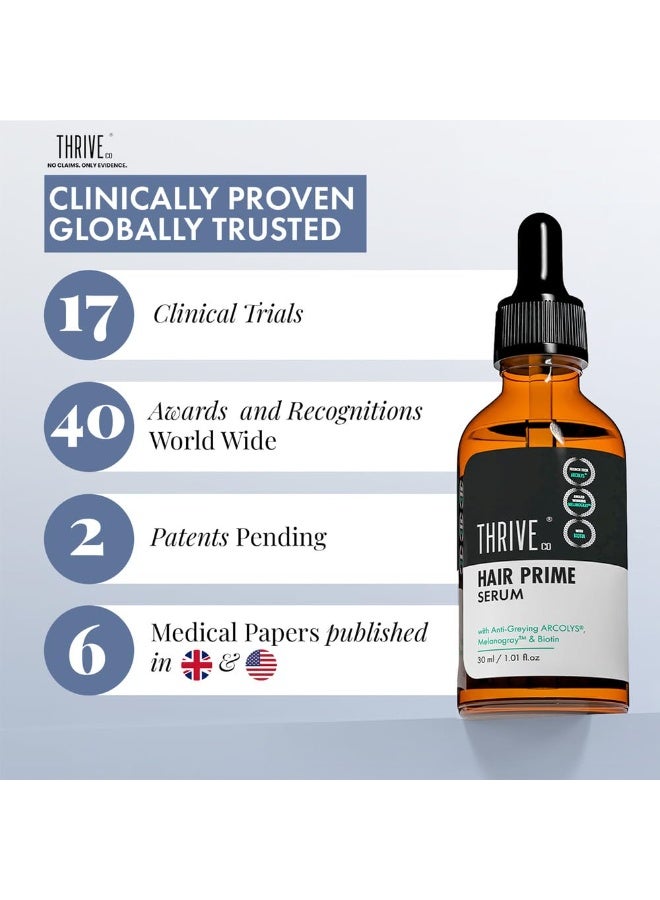ThriveCo Anti-Grey Hair Prime Serum | Reverse Greying Hair & Beard | Advanced Clinically Proven Treatment | With Arcedin® + Arcolys® +Biotin | Light-Weight, Non-Sticky | Men and Women | 50 ml - Image 2